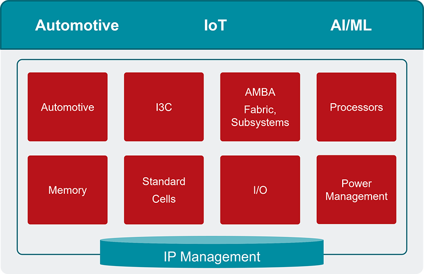 Design-IP-web.png